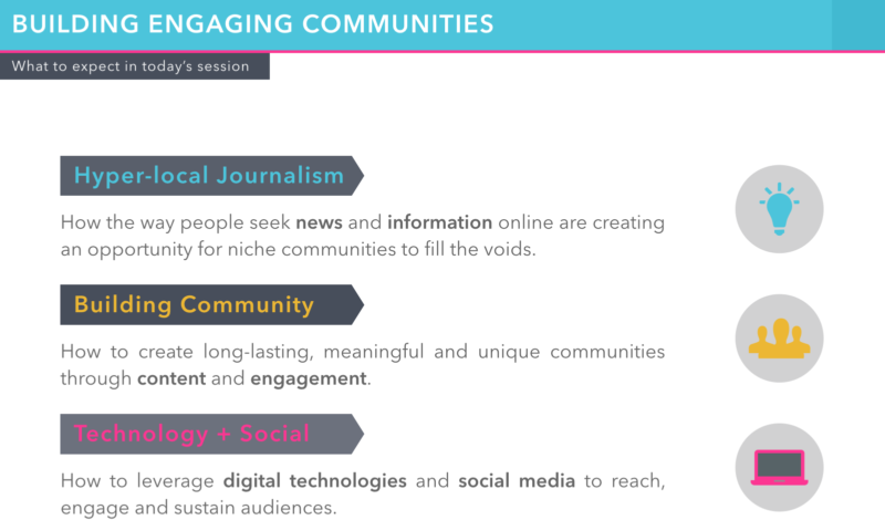 Building Engaging Audiences graphic