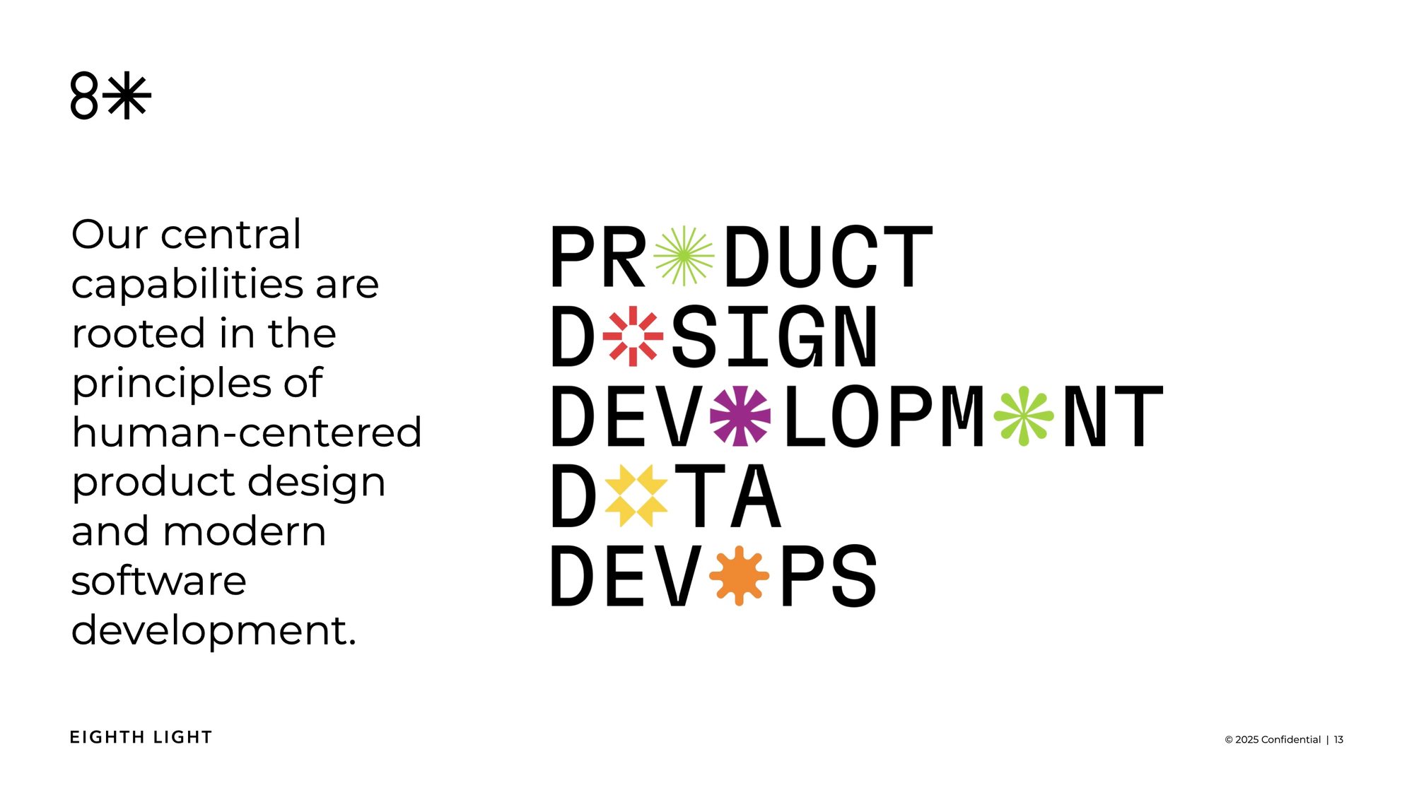 8th Light capabilities slide naming product, design, development, data and DevOps in the new brand style