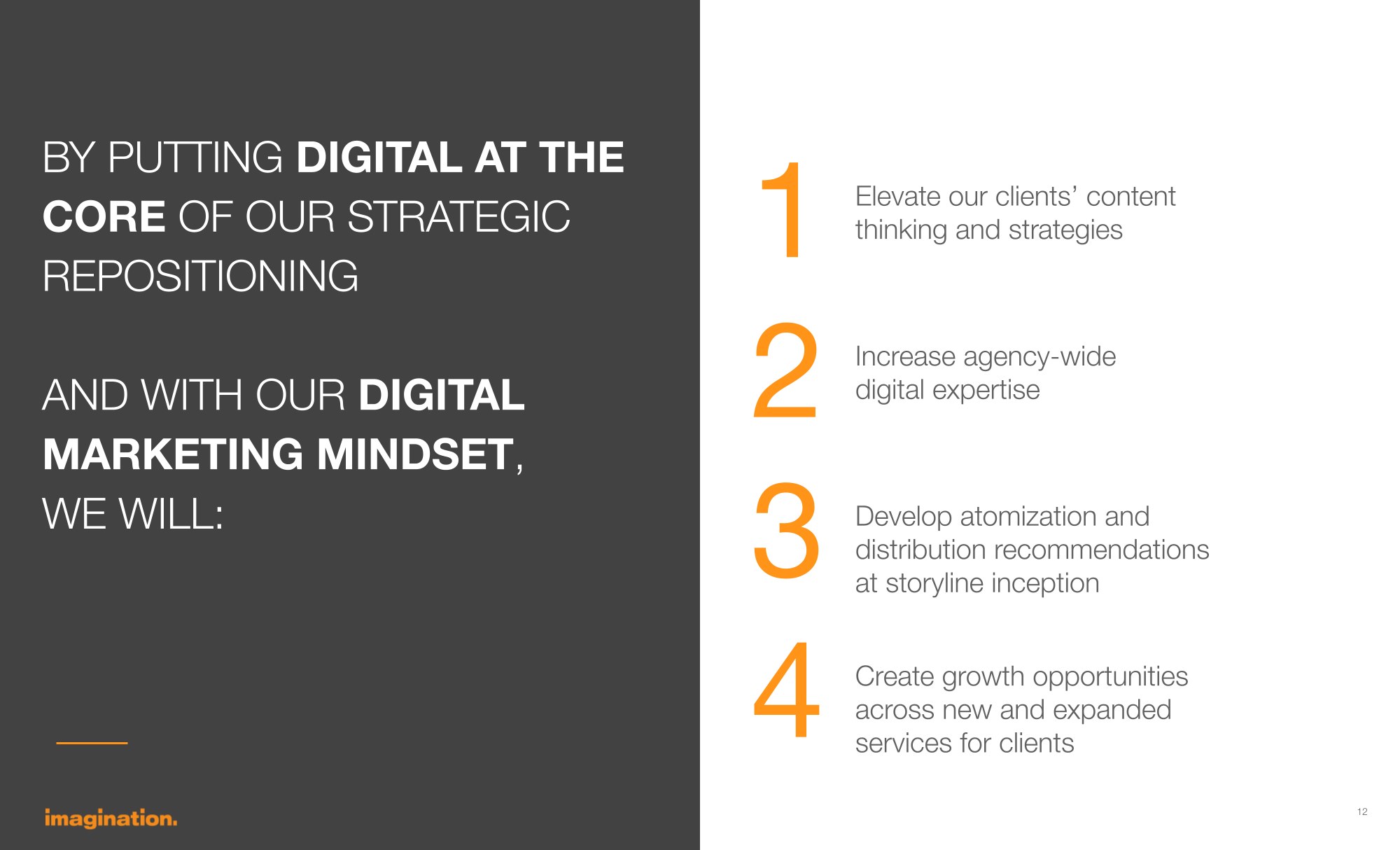 Four commitments for putting digital at the core of Imagination's repositioning