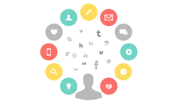 Content Creation graphic