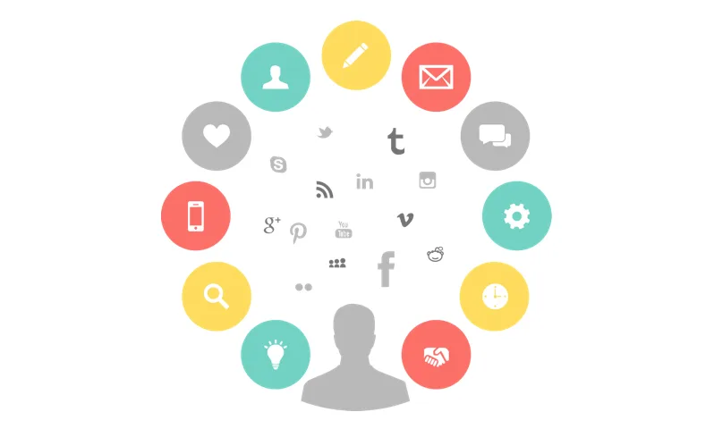 Content Creation graphic