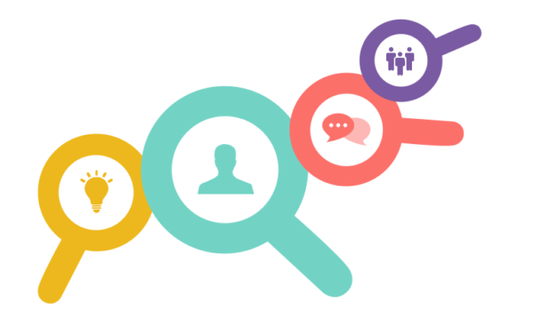 Develop Your Social Media Content graphic