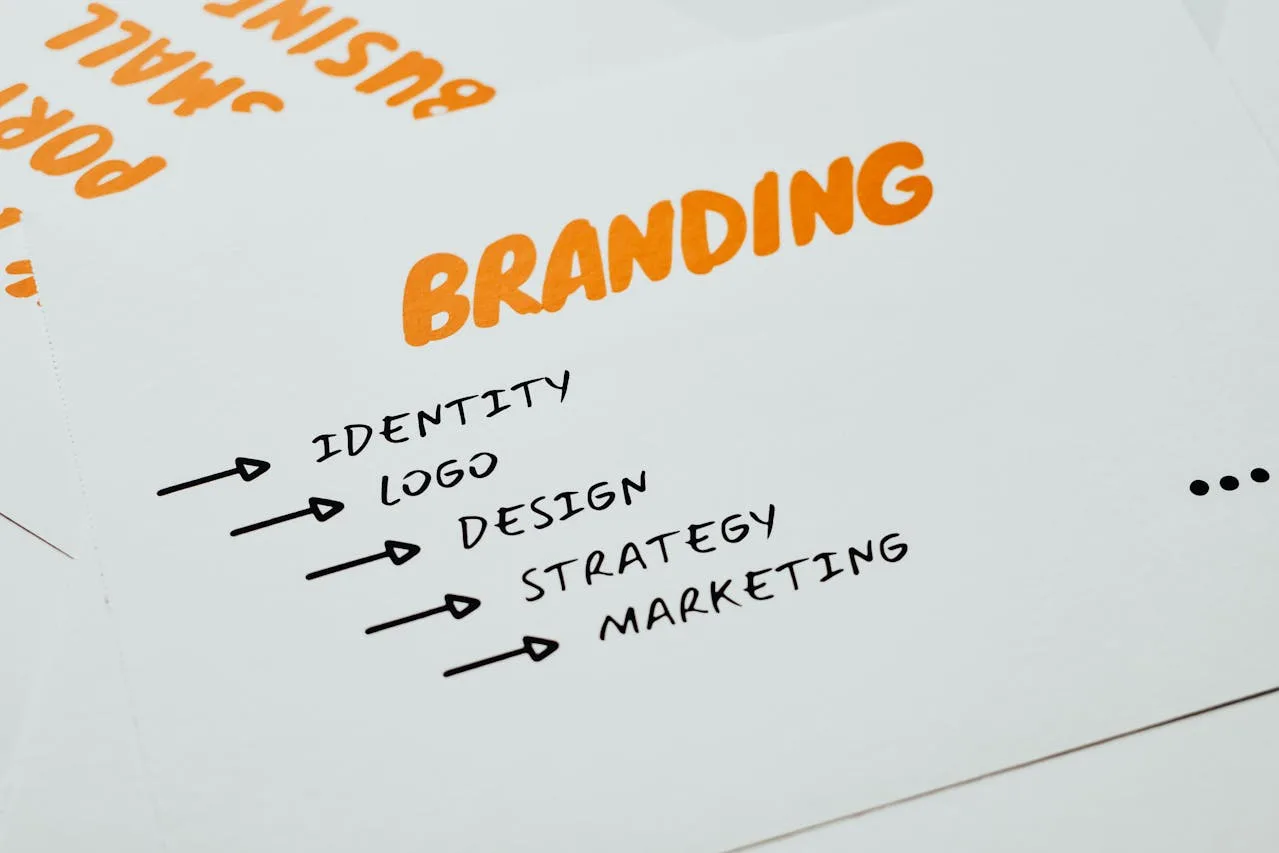 Branding informational "slide" outlining what is included in Branding