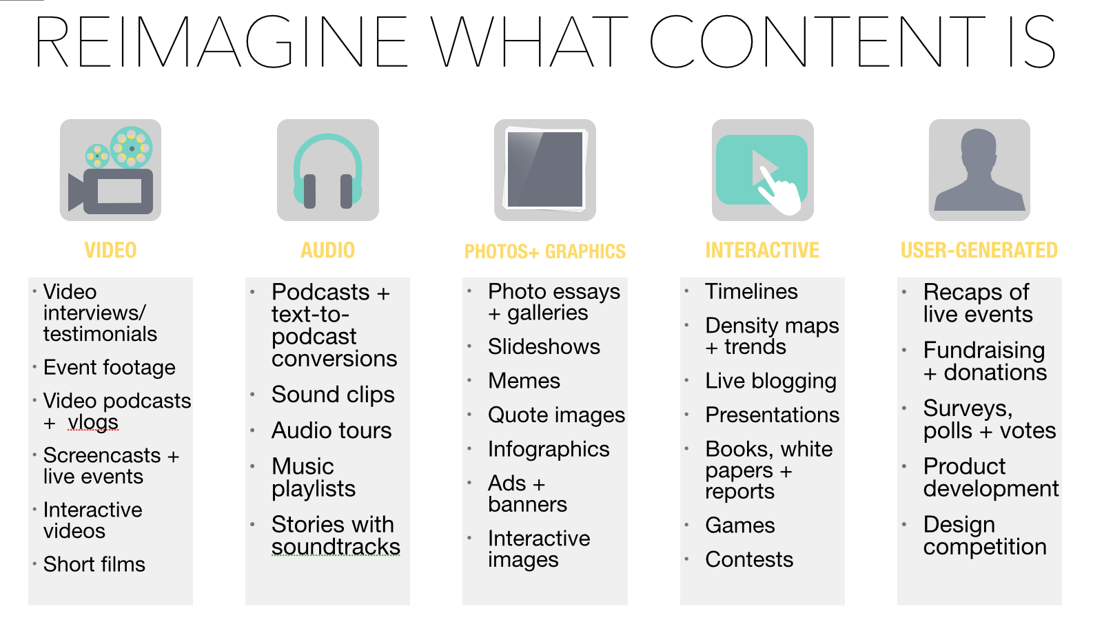 Reimagine What Content Is